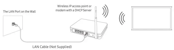 SAMSUNG The Serif 55 inch Class HDR 4K UHD Smart QLED TV - Network Connection - Wireless