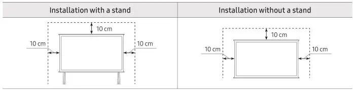 SAMSUNG The Serif 55 inch Class HDR 4K UHD Smart QLED TV - Providing proper ventilation for your TV