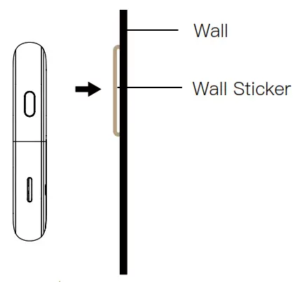Moes Smart Brightness Thermometer Zigbee Version - Place 1