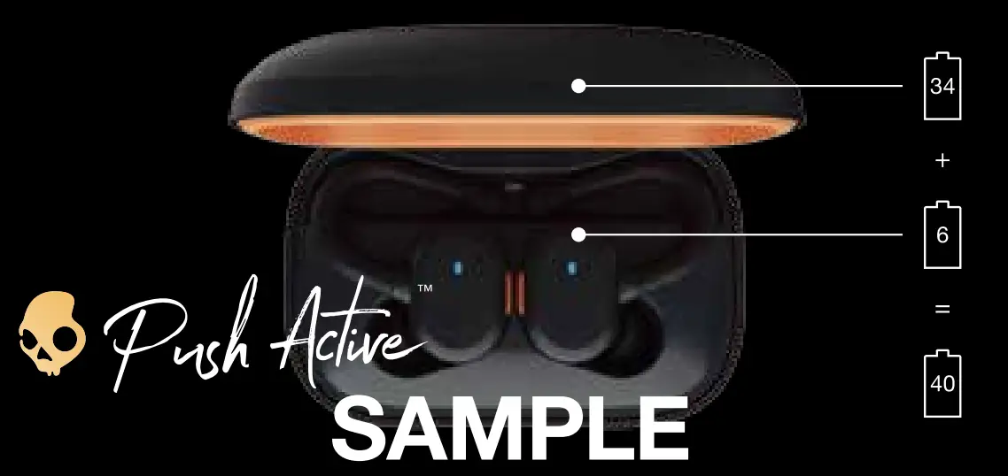 Skullcandy S2BPW True Wireless Sport Earbuds-fig1