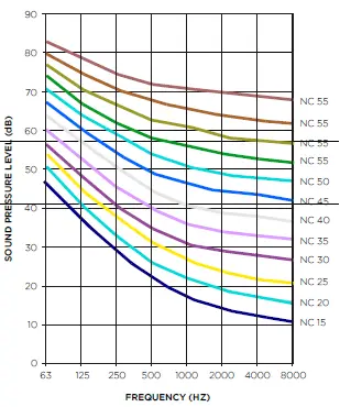 strand-Acclaim-LED-Zomm-Spot-11