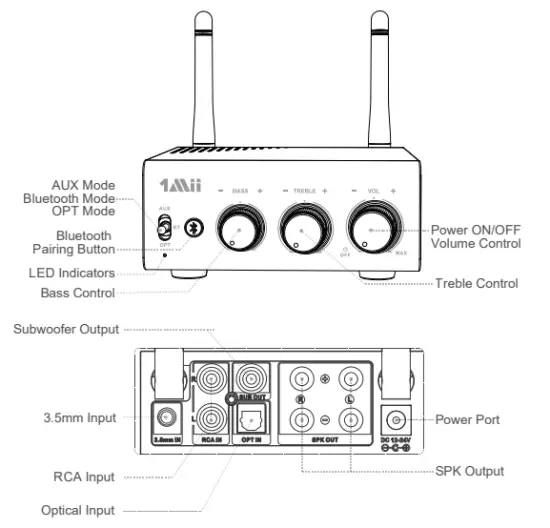 1Mii B0308 Bluetooth Digital Amplifier Receiver - figure 2
