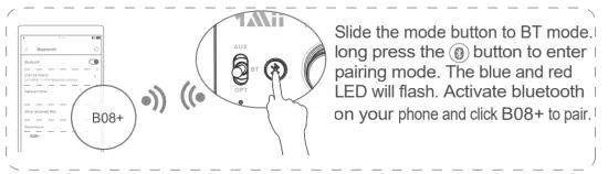 1Mii B0308 Bluetooth Digital Amplifier Receiver - figure 4