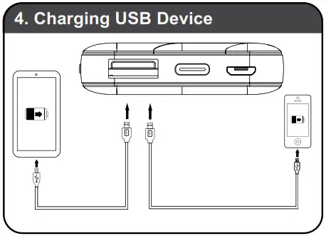 Charging USB Device