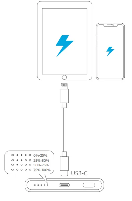 ANKER-A1619011-Magnetic-Battery-2
