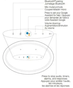 Fig 2 JBL Link 300 Top View