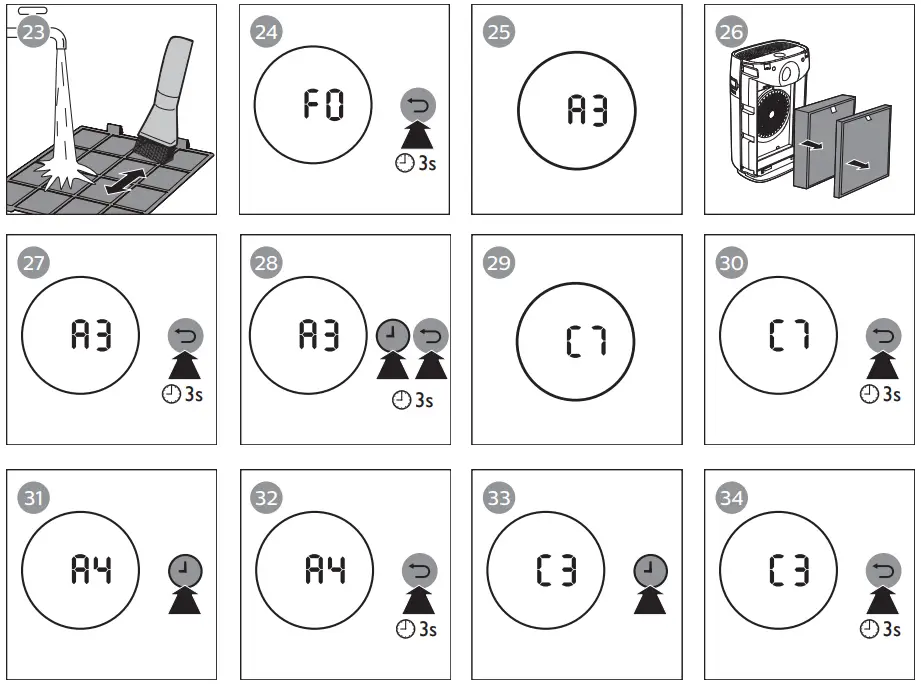 PHILIPS AC2887 Air Purifier-fig3