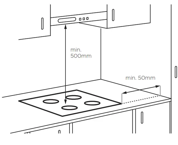 Westinghouse Induction Cooktops - Assembly