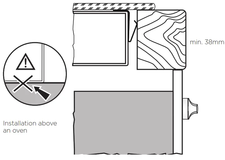 Westinghouse Induction Cooktops - I IMPORTANT