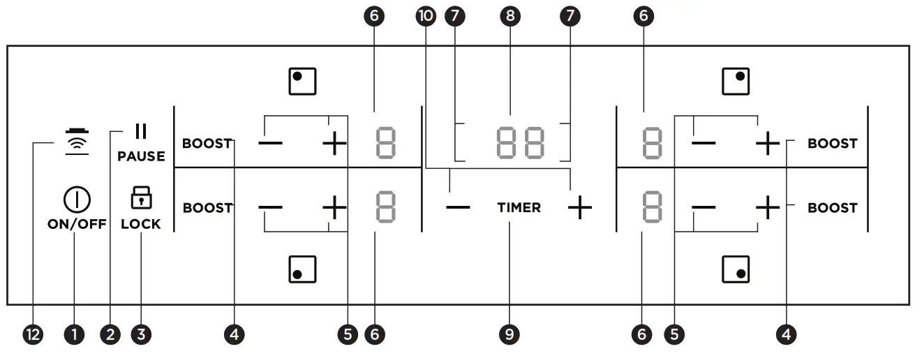 Westinghouse Induction Cooktops -PRODUCT DESCRIPTION-11