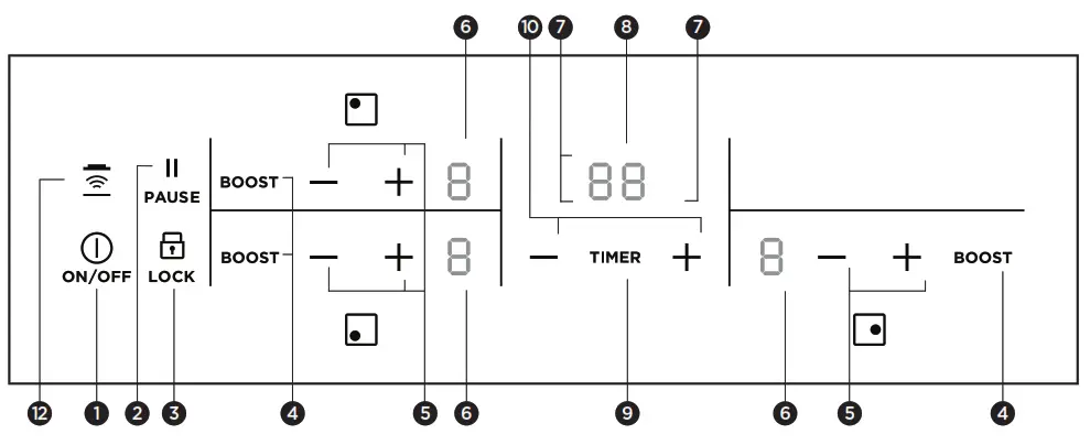 Westinghouse Induction Cooktops -PRODUCT DESCRIPTION-12