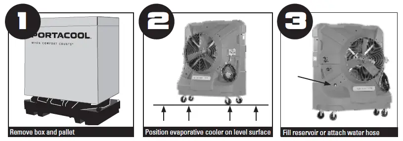PORTACOOL-PACHZ260-Hazardous-Location-260-Portable-Evaporative-Cooler -fig 1