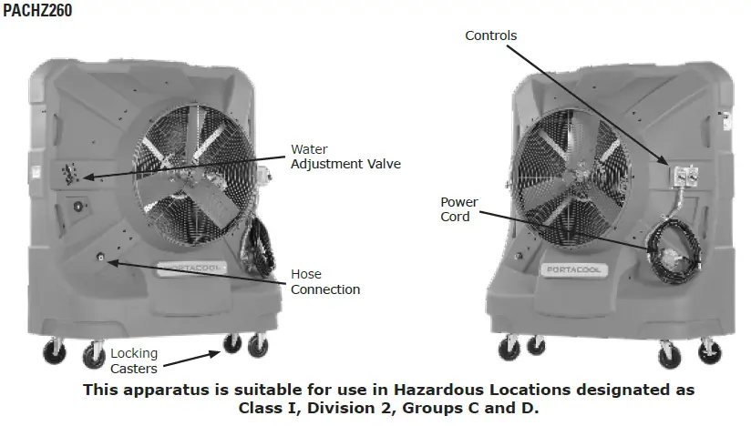 PORTACOOL-PACHZ260-Hazardous-Location-260-Portable-Evaporative-Cooler -fig 2
