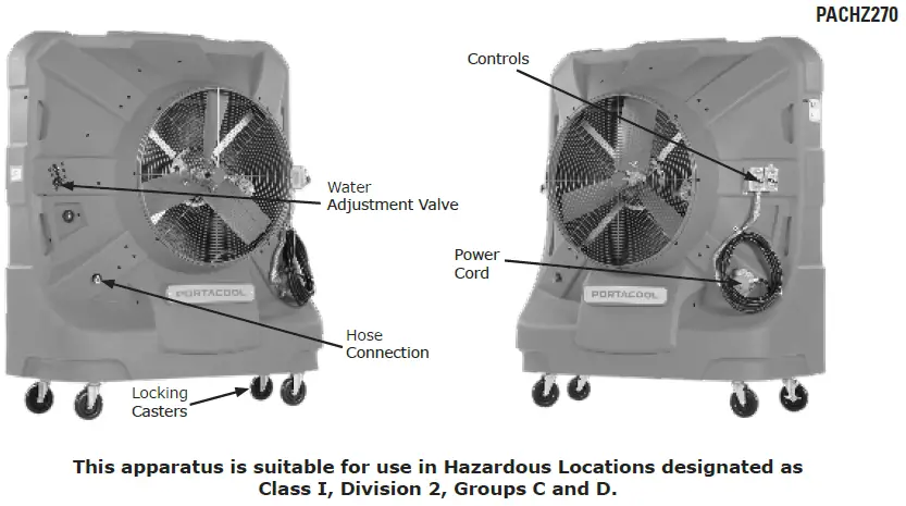 PORTACOOL-PACHZ260-Hazardous-Location-260-Portable-Evaporative-Cooler -fig 3