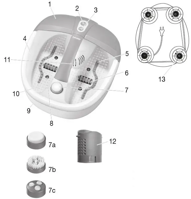beurer-FB 35 -Foot -Spa-with-Aromatherapy-2