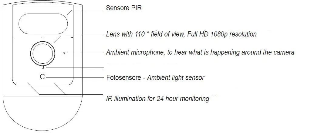 VIMAR-46240.032A-Wi-Fi-Battery-Powered-Camera-fig2