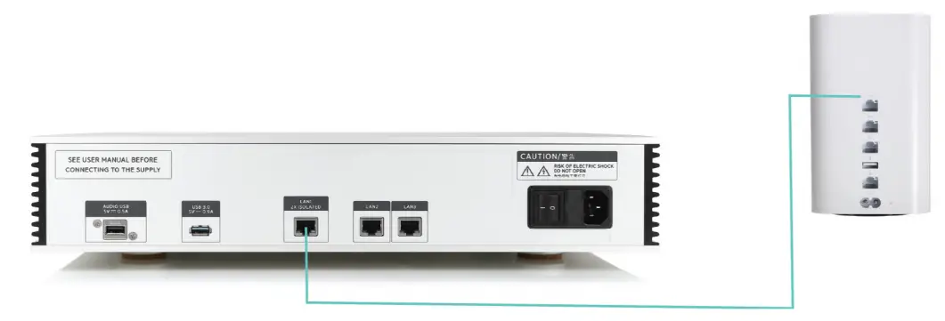 aurender N200 High Performance Netwerk Streamer - Connection