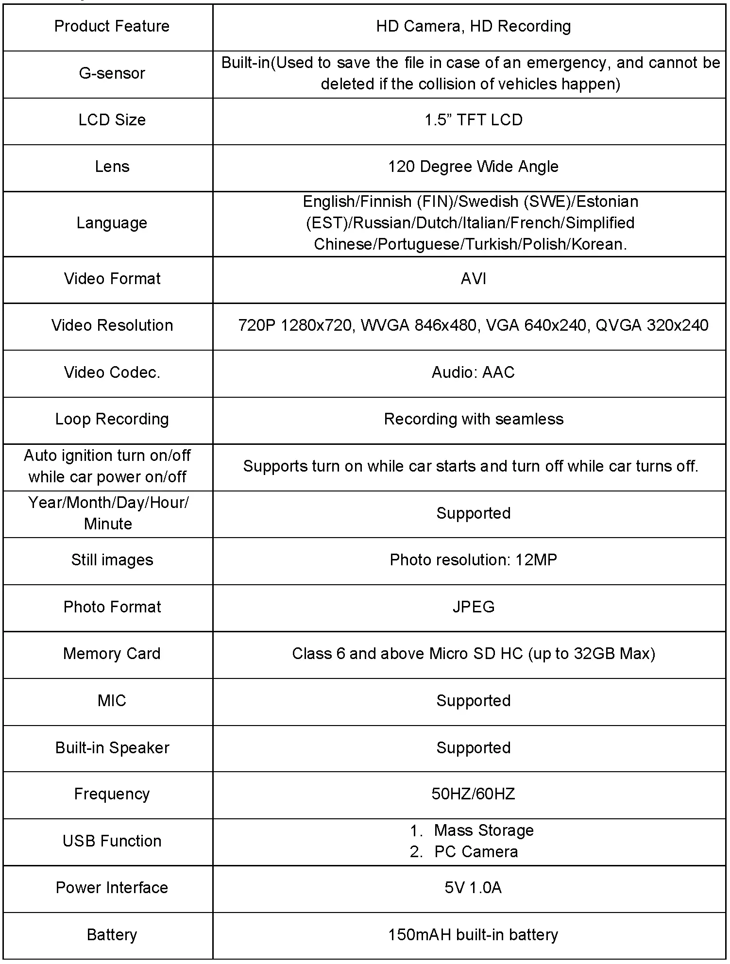 Product Specification