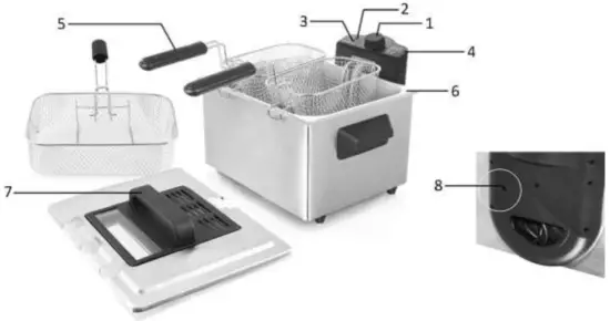 emerio SDF 2050 Deep Fryer - fig5