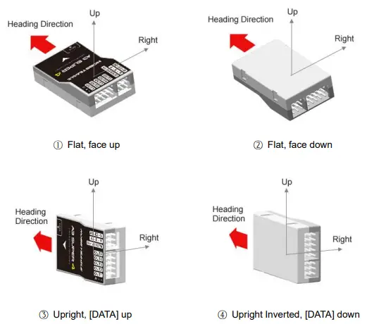Mounting Orientation