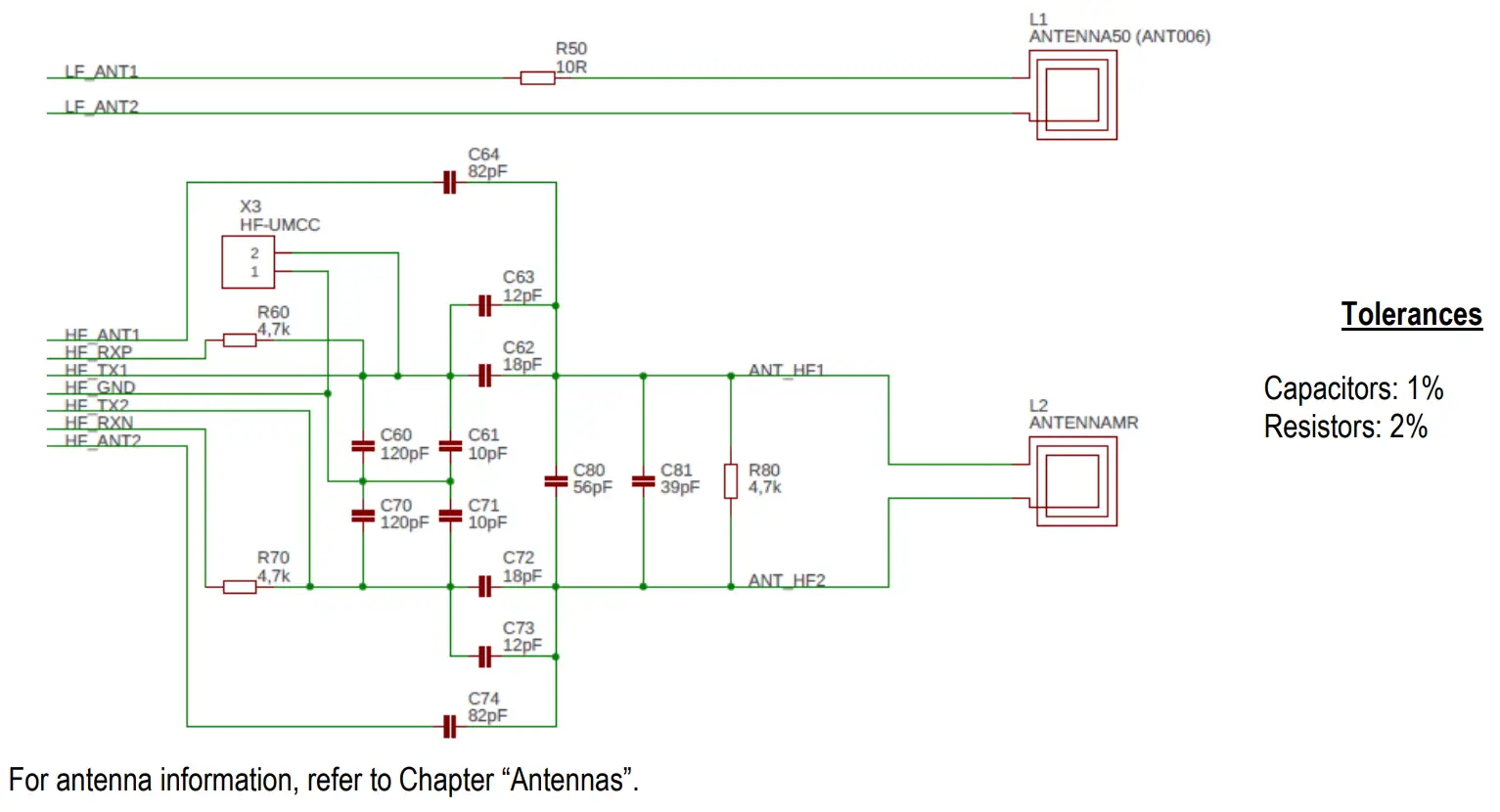 ELATEC T4NM B5C1 TWN4 Multitech Nano Module - fig1