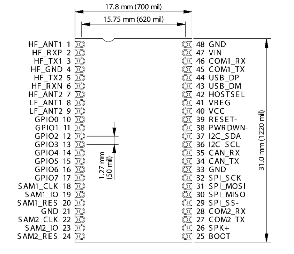 ELATEC T4NM B5C1 TWN4 Multitech Nano Module - fig4