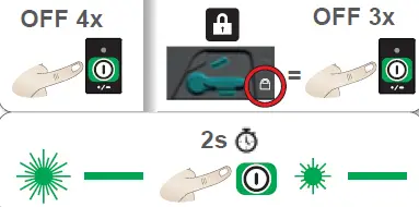 makita-SK106GD-12v-Cordless-CXT-4-Point-Cross-Line-Green-Laser-Level-fig6