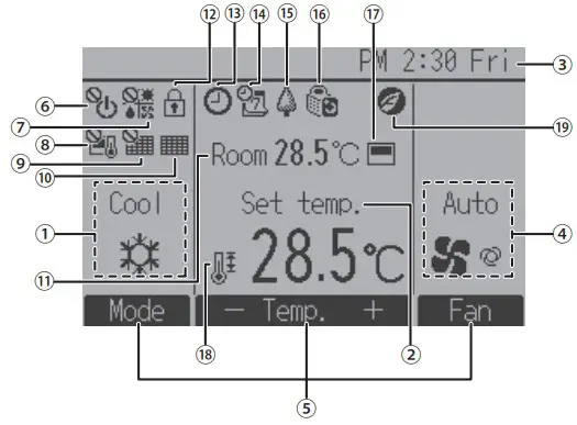 MITSUBISHI ELECTRIC Air-Conditioners 2. Parts Names