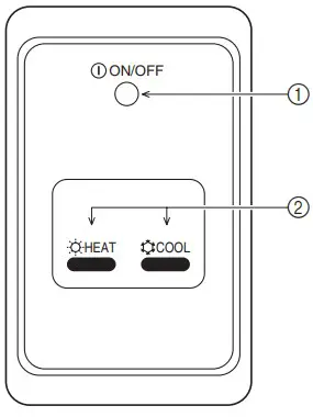 MITSUBISHI ELECTRIC Air-Conditioners Wireless