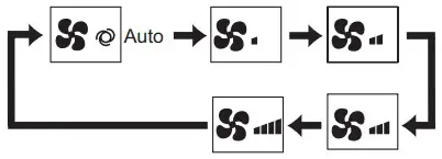 MITSUBISHI ELECTRIC Air-Conditioners through the