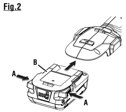 RIDGID R866010 18V 1 4 Inch Brushless Ratchet User Manual - Fig. 2