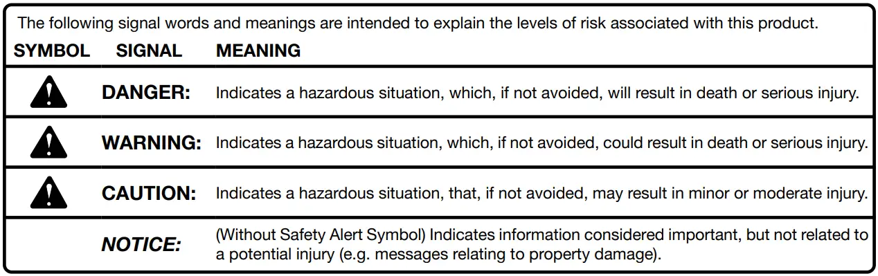 RIDGID R866010 18V 1 4 Inch Brushless Ratchet User Manual - SYMBOL
