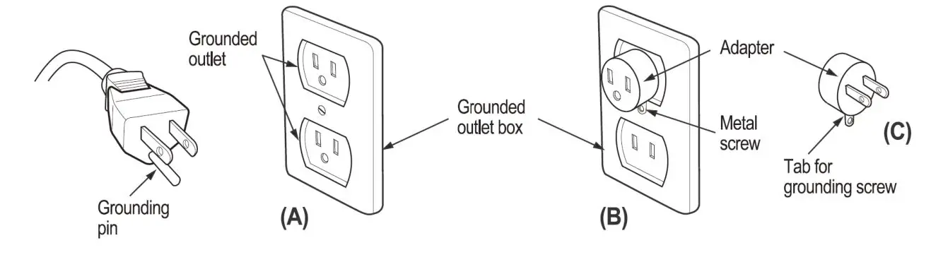 bioBidet BB600 White Ultimate Bidet Electric Heated Toilet Seat - DANGER - IMPROPER USE OF THE GROUNDING PLUG