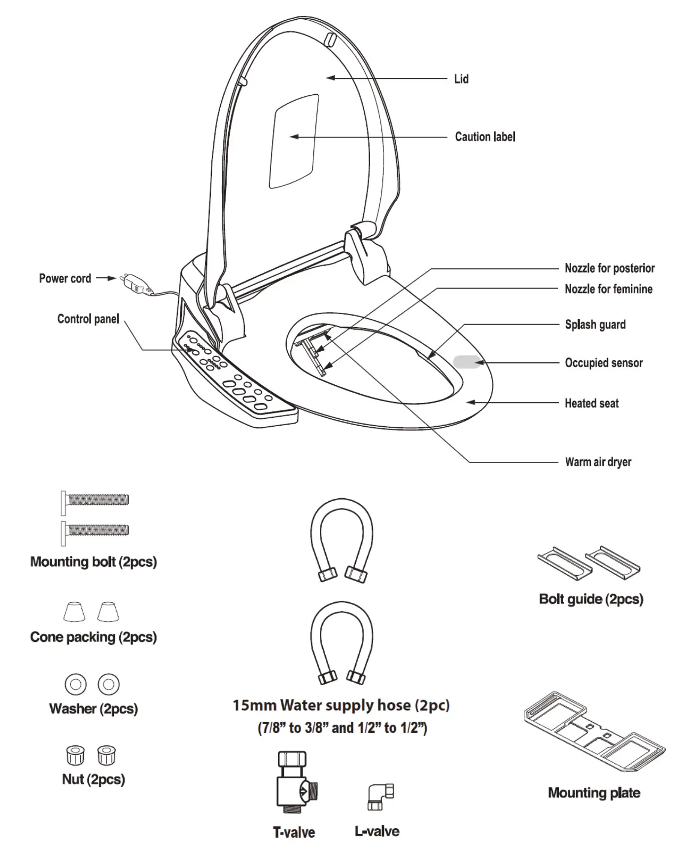 bioBidet BB600 White Ultimate Bidet Electric Heated Toilet Seat - DANGER - MAIN UNIT & PARTS