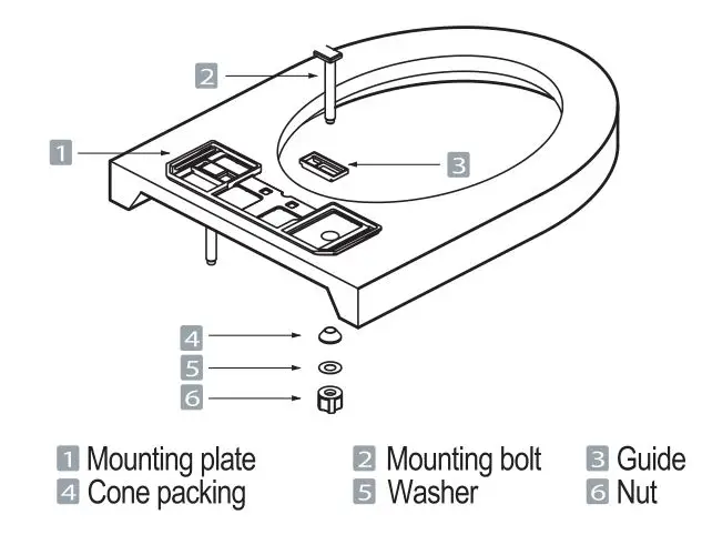 bioBidet BB600 White Ultimate Bidet Electric Heated Toilet Seat - HOW TO MOUNT THE PLATE