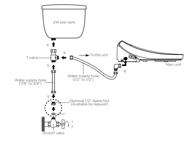 bioBidet BB600 White Ultimate Bidet Electric Heated Toilet Seat - INSTALLATION