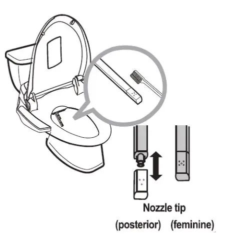bioBidet BB600 White Ultimate Bidet Electric Heated Toilet Seat - NOZZLE CLEANING