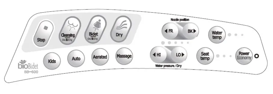 bioBidet BB600 White Ultimate Bidet Electric Heated Toilet Seat - OPERATION