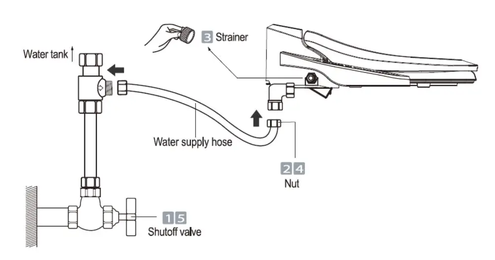bioBidet BB600 White Ultimate Bidet Electric Heated Toilet Seat - STRAINER MAINTENANCE
