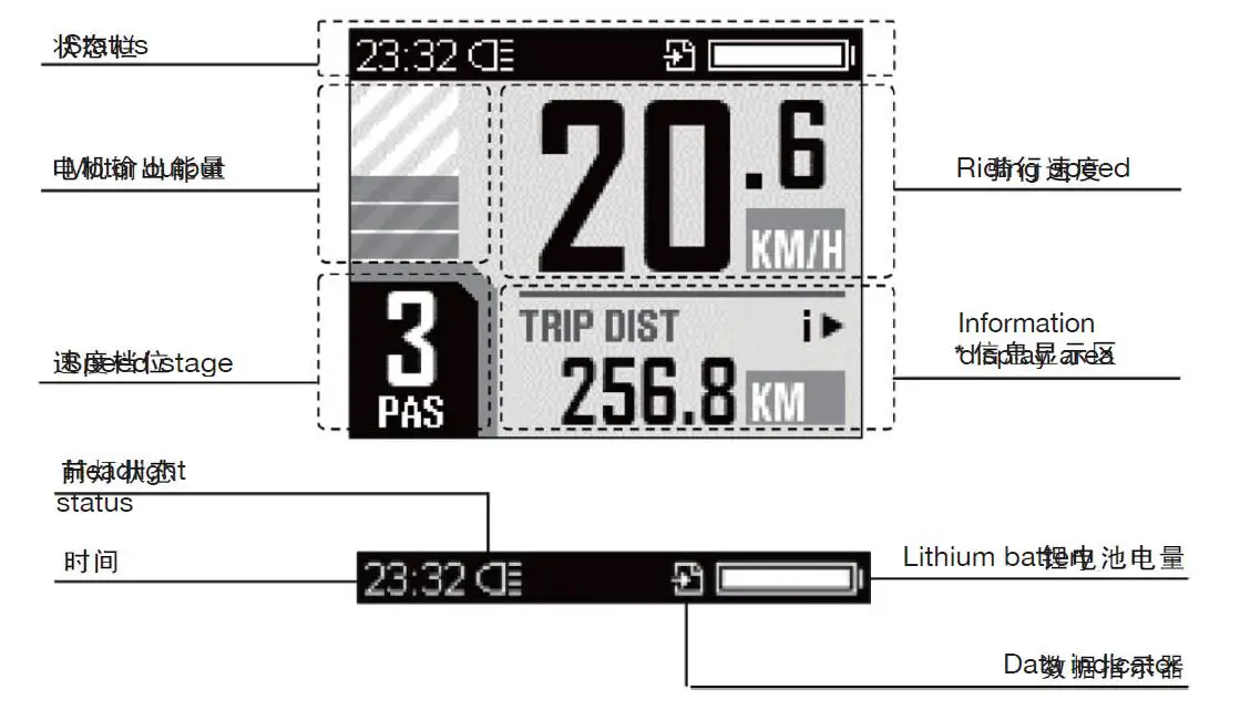 BEZIOR M2 Smart Moped Electric Bike fig 9