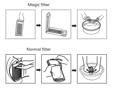 SOLT GGSTLW120RC Top Load Washing Machine 16