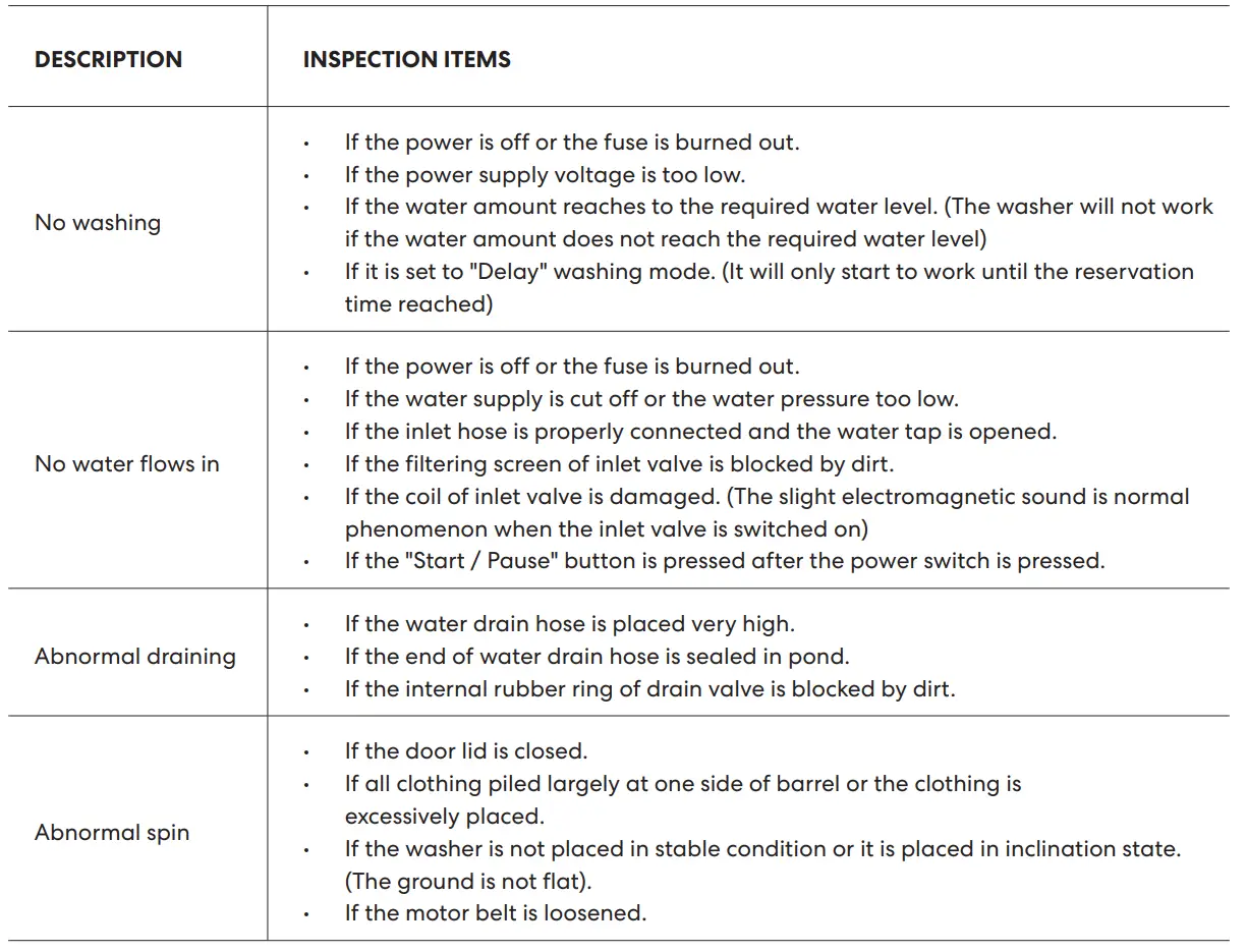 SOLT GGSTLW120RC Top Load Washing Machine 18