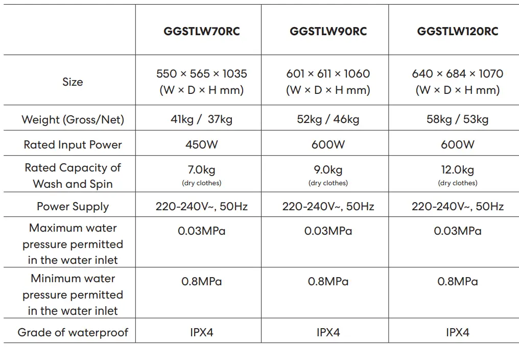 SOLT GGSTLW120RC Top Load Washing Machine 20