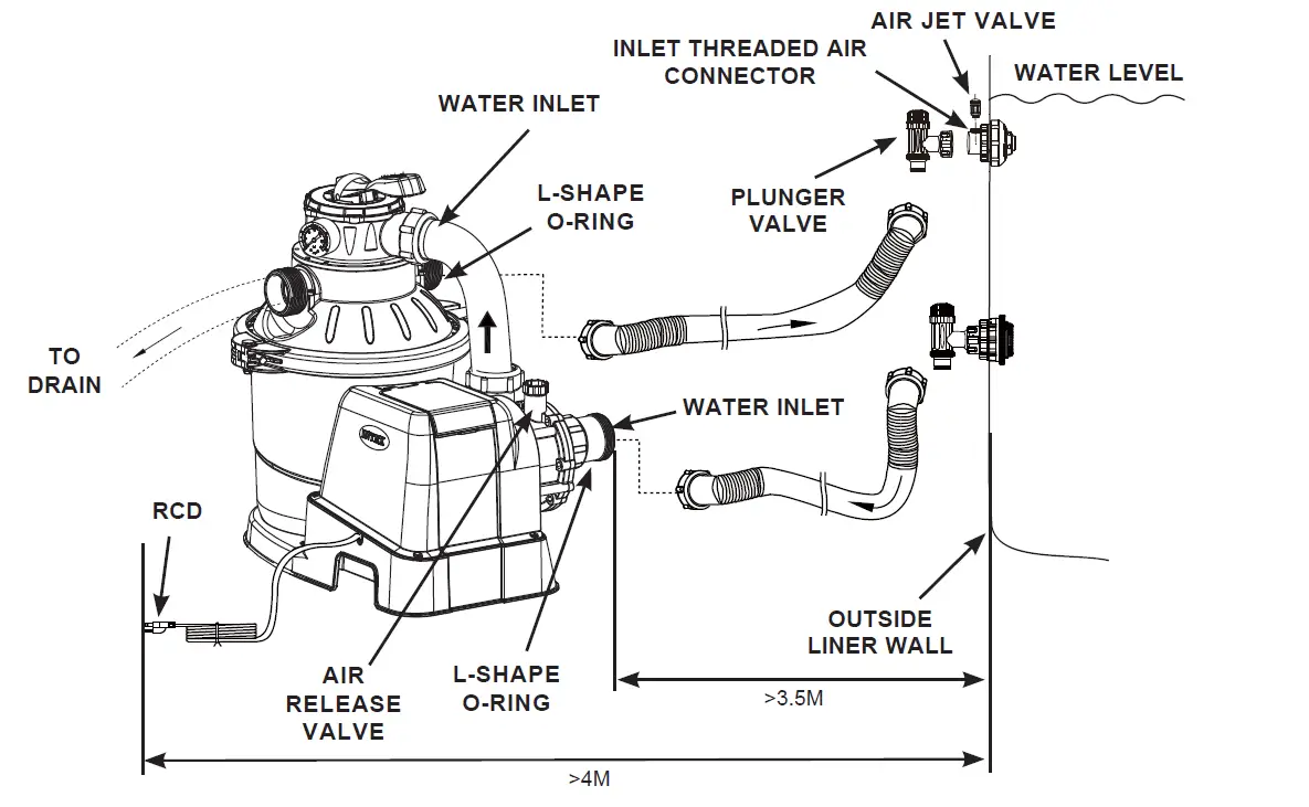 INTex-SF90220RC-1-4-m³-Krystal-Clear-Sand-Filter-Pump-FIG-22
