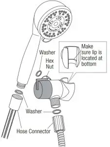 Installation Inductions