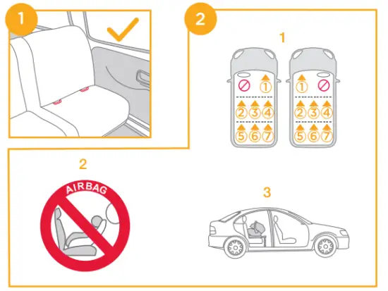 Concerns on Installation