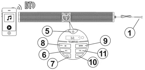 DS18 SB37BT 37 Inch Amplified Marine Sound Bar System with Bluetooth 1200W Peak Power - Power. 1