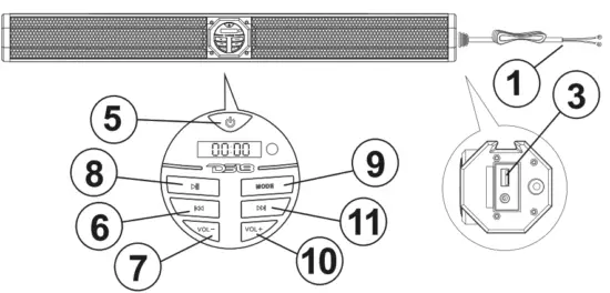DS18 SB37BT 37 Inch Amplified Marine Sound Bar System with Bluetooth 1200W Peak Power - fig 5