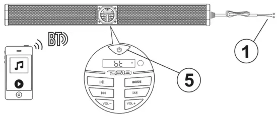 DS18 SB37BT 37 Inch Amplified Marine Sound Bar System with Bluetooth 1200W Peak Power - fig