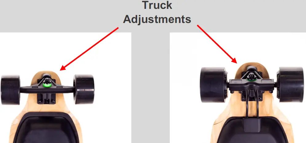 Truck Adjustment